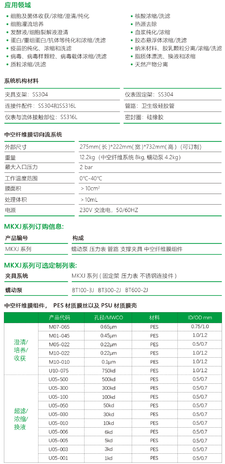 中空纖維立柱規(guī)格