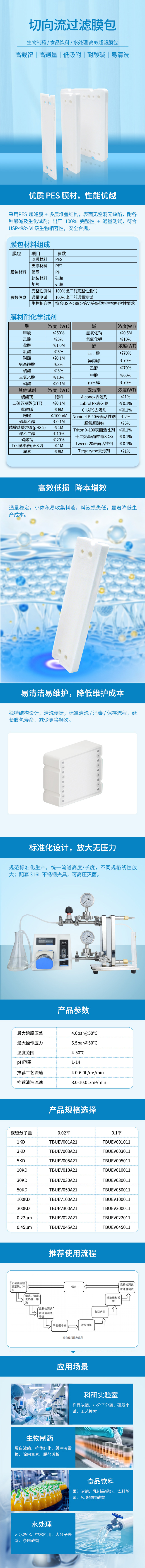 英賽膜包詳情